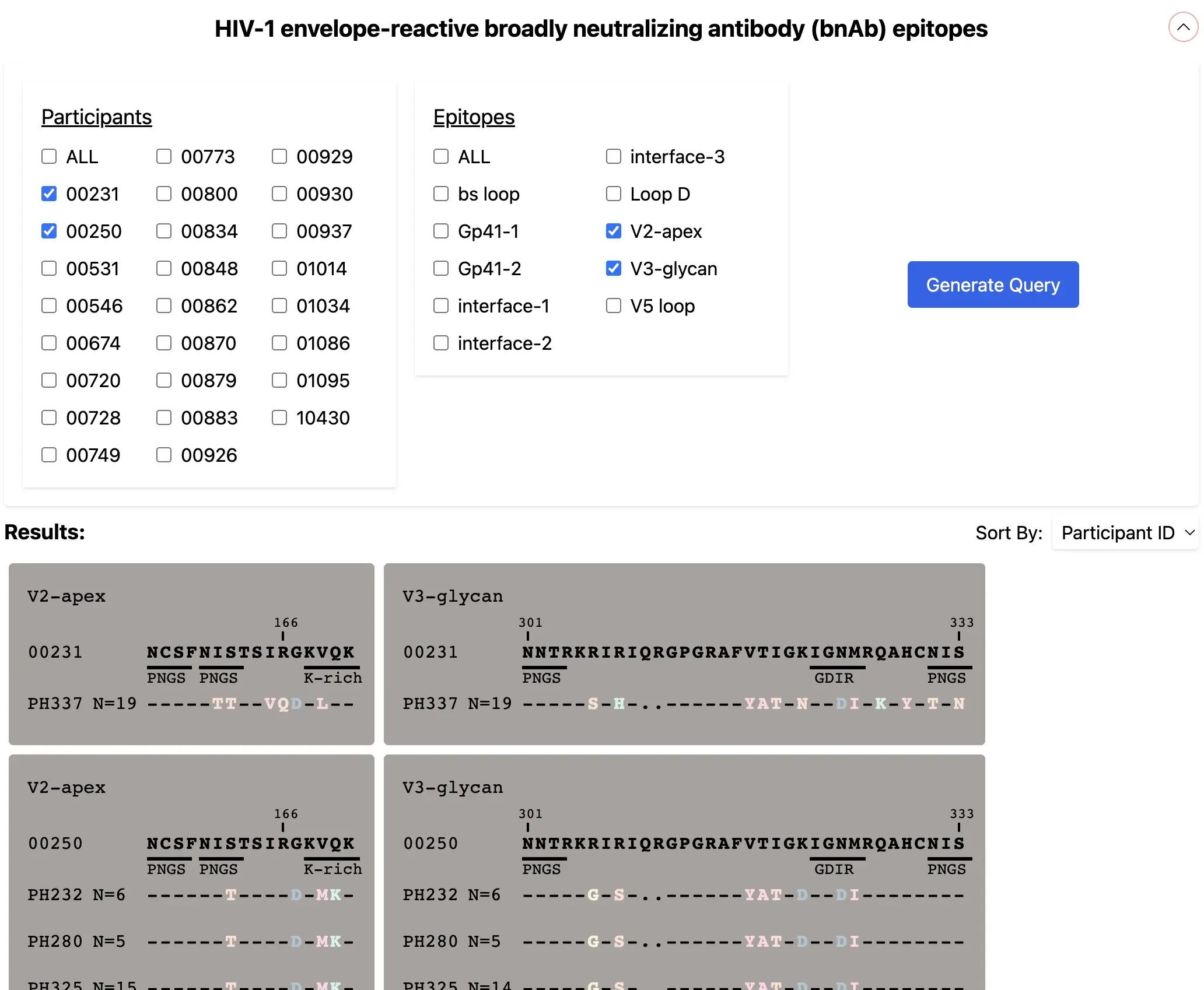 The developed UI for this grant proposal to seek funding for continued research and development. The developed UI for this grant proposal to seek funding for continued research and development.